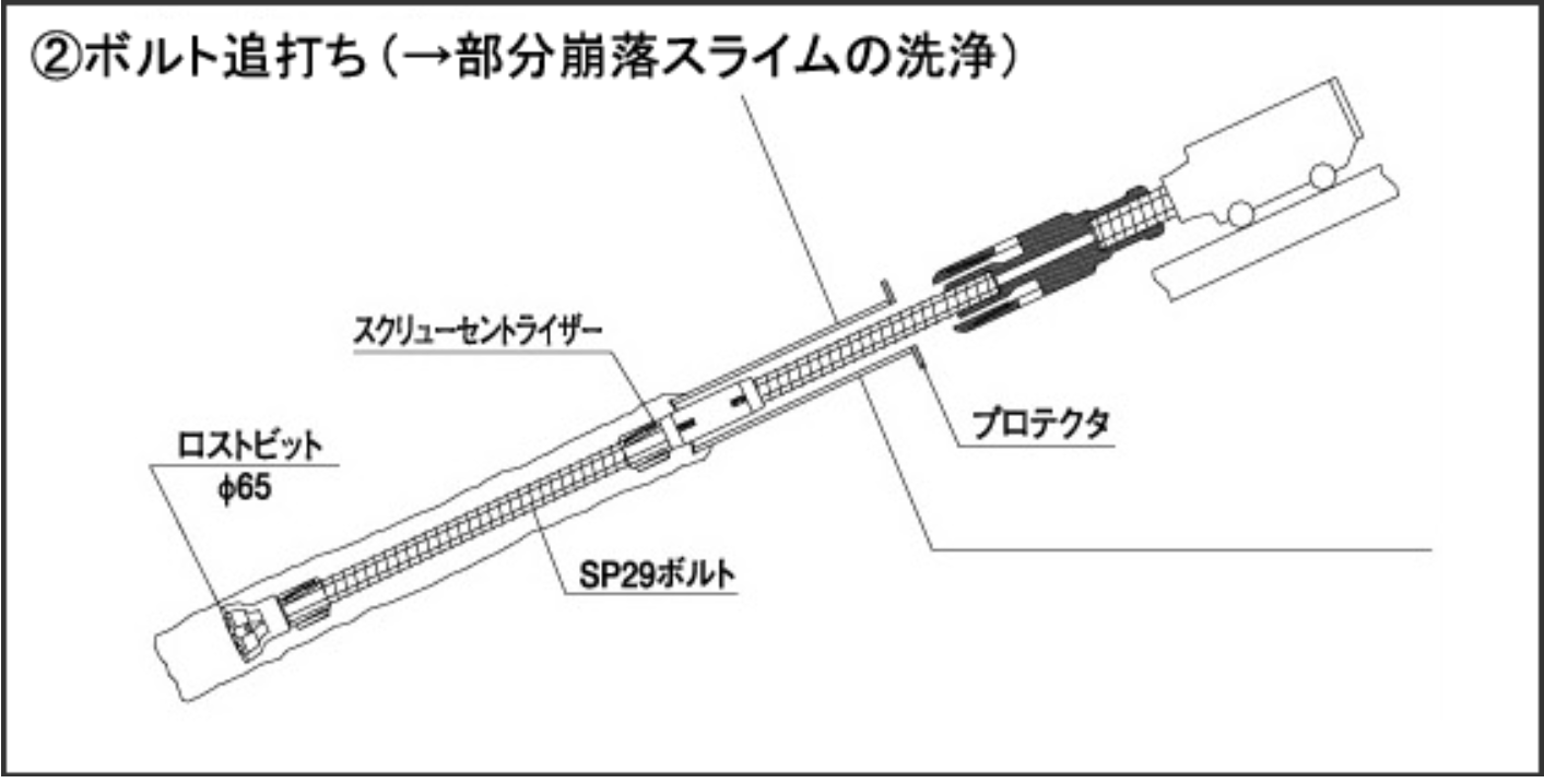 施工手順2