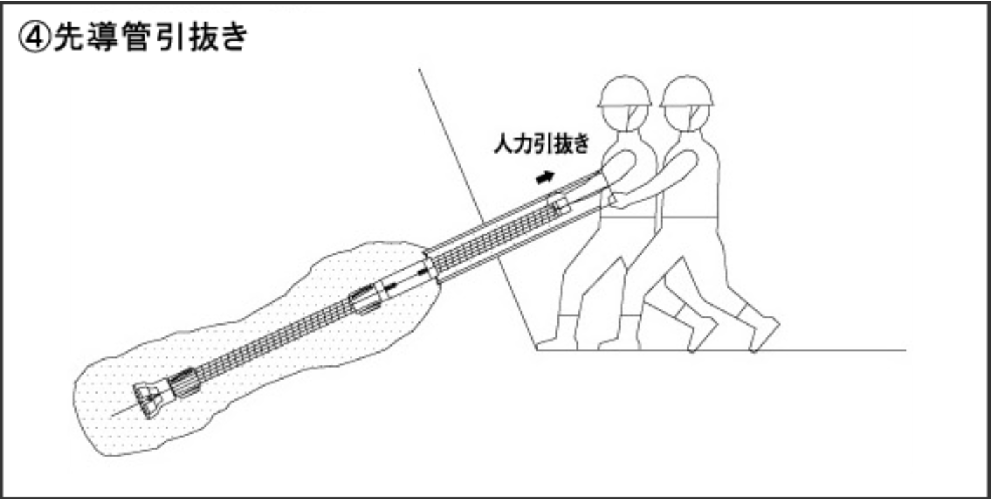 施工手順4