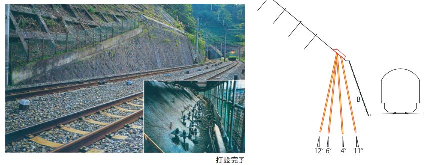 線路沿い擁壁補強に採用されたepルートパイル工法 Epルートパイル工法による線路沿い擁壁補強事例 補強土工法 製品を提供するヒロセ補強土株式会社