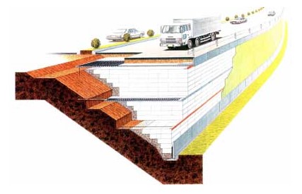 EPS工法（発砲スチロール土木工法）とは？