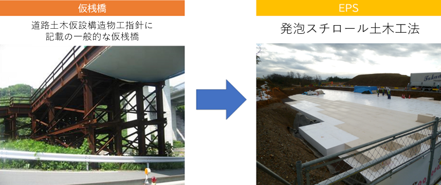 一般的な仮桟橋とEPS