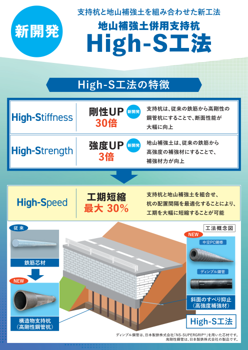 High-S工法