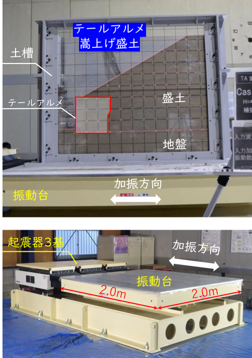 振動台実験装置