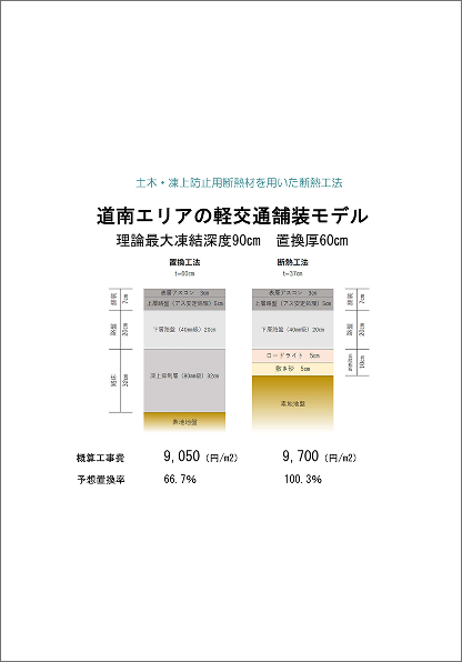 置換工法と断熱工法の比較表