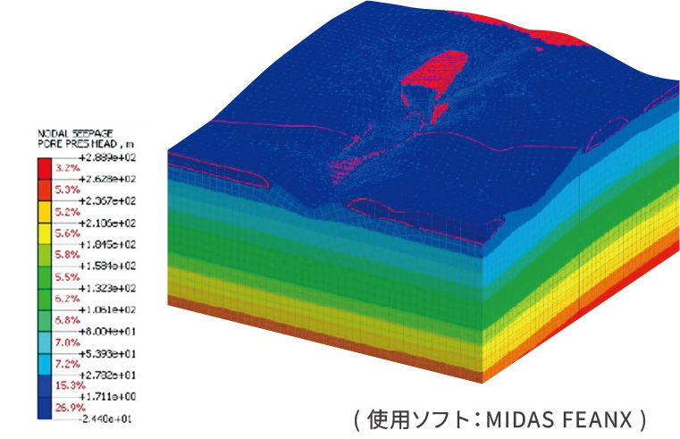 3次元解析の例（使用ソフト：MIDAS FEA NX）