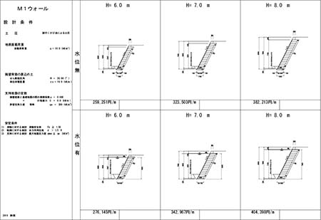 災害断面図１