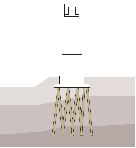 塔状構造物の基礎補強