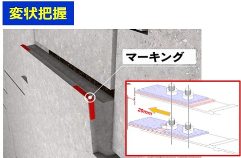 テールアルメfS　変状把握