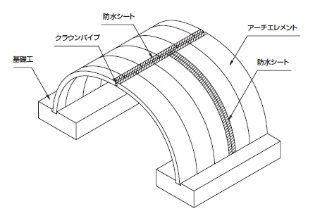 テクスパンとは？