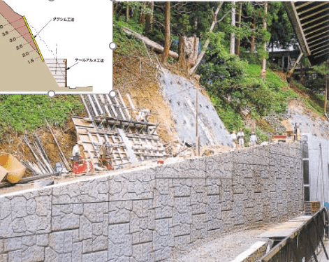 張り出し歩道の補強に使用された地山補強土工法（スーパーダグシム）