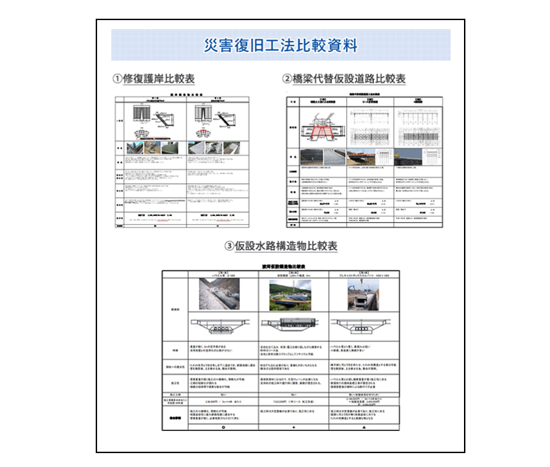 災害復旧比較資料ダウンロード｜補強土工法・製品を提供するヒロセ補強