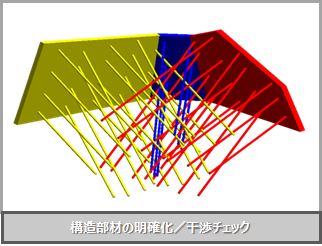 第4版 多数アンカー式補強土壁工法設計・施工マニュアルの購入